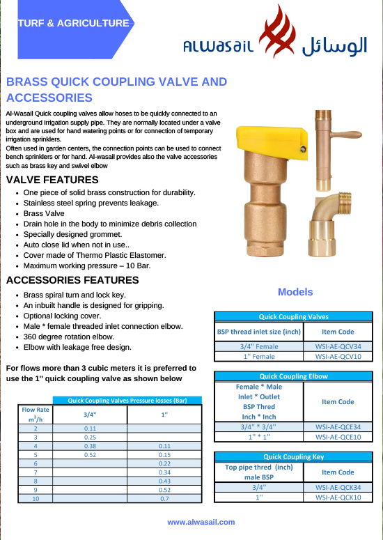 Quick Coupling Data Sheet Alwasail Industrial Company